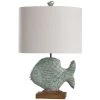 Nemo 27 in. Ocean Blue Table Lamp by StyleCraft -StyleCraft Shop ocean blue stylecraft table lamps l216436ds 64 1000
